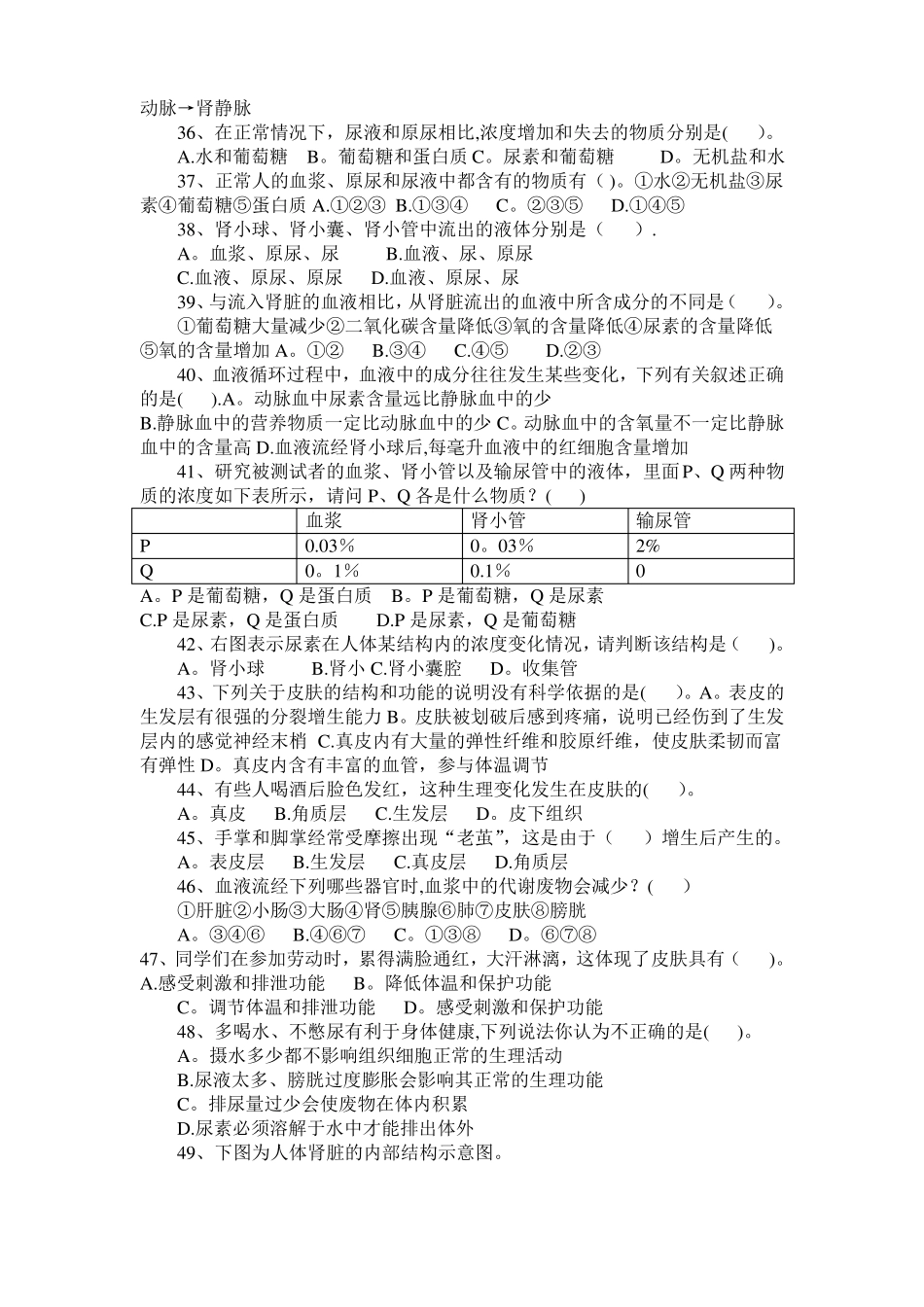 --人体内废物的排出测试题及答案_第3页