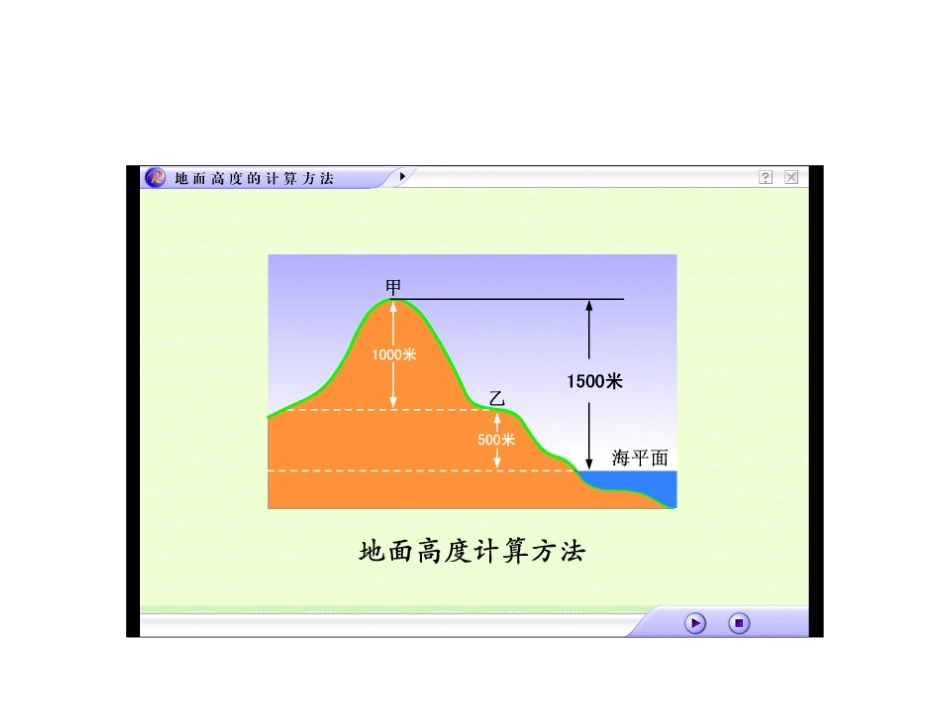 地球表面的地形_第2页