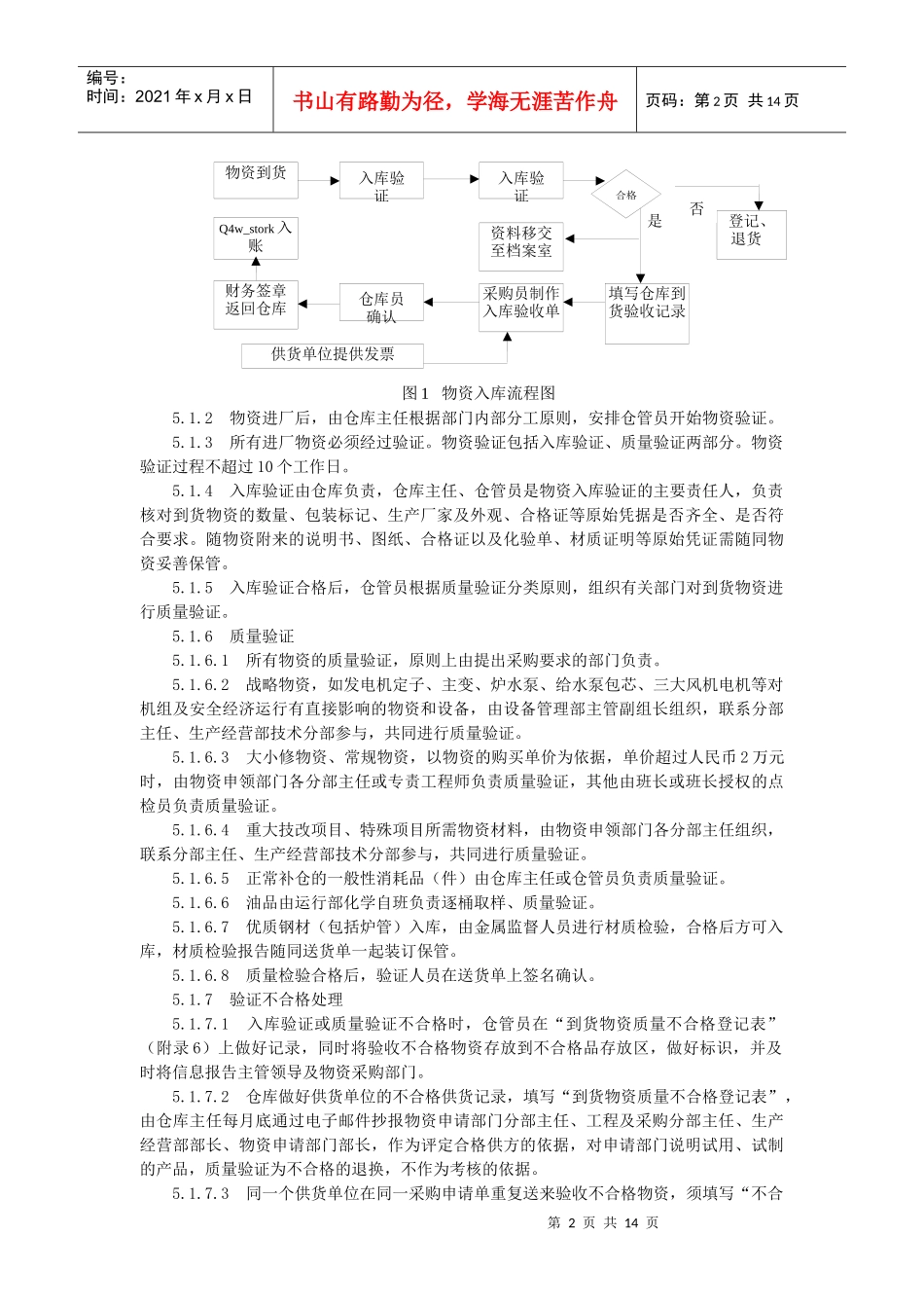 发电厂仓库管理_第2页