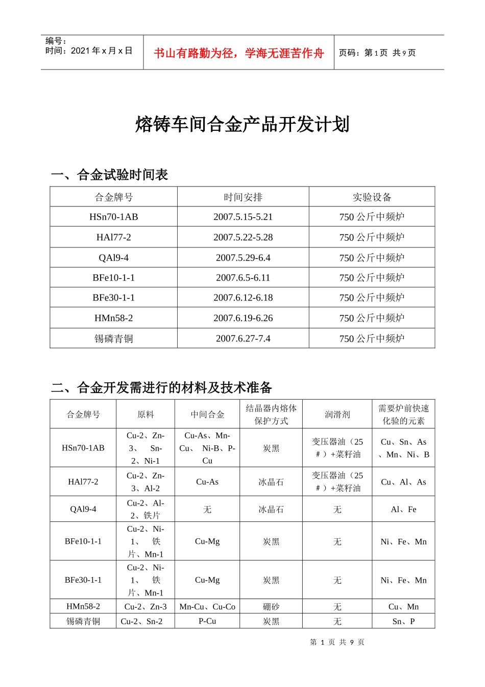 浅析熔铸车间合金产品开发计划_第1页