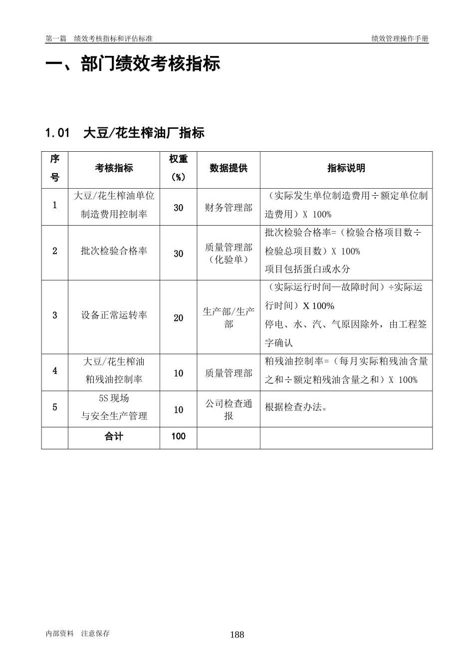 第8章、生产部050429_第3页