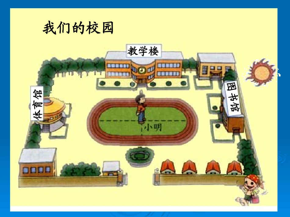 位置与方向课件_第2页