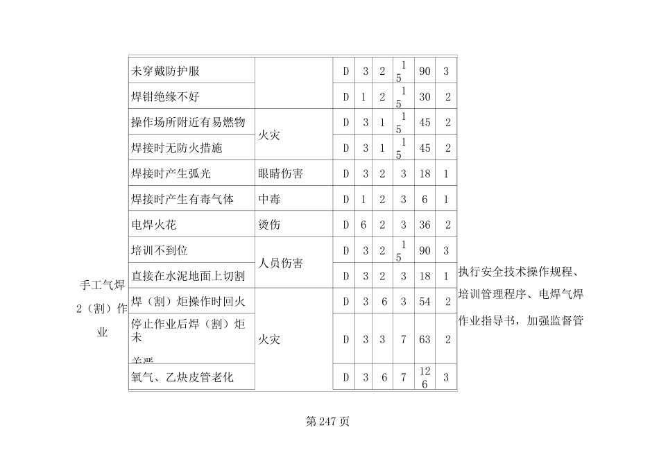危险源)辨识、风险评价(LEC法)一览表(参考)_第2页