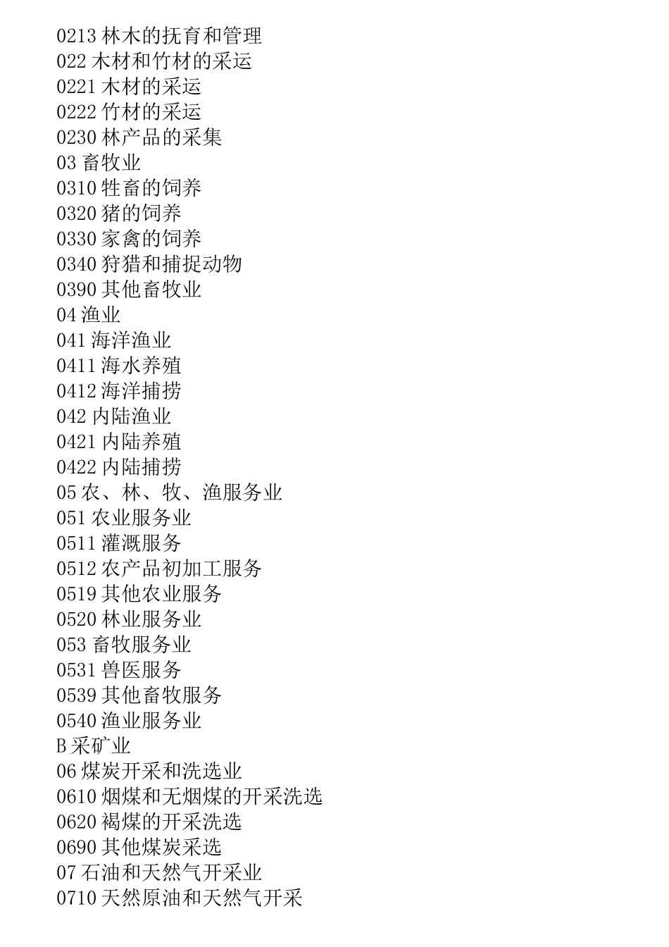 国民经济分类代码_第2页