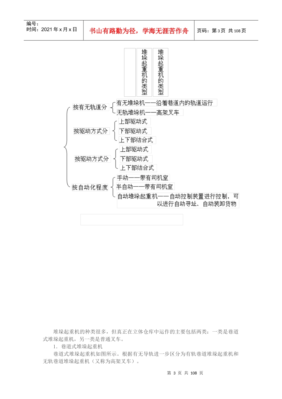 物流仓储设备操作实务_第3页