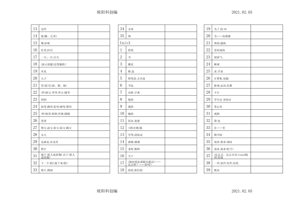 人教新版七年级上册英语单词默写表(直接打印)之欧阳科创编_图文_百度..._第3页