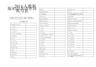 人教新版七年级上册英语单词默写表(直接打印)之欧阳科创编_图文_百度...
