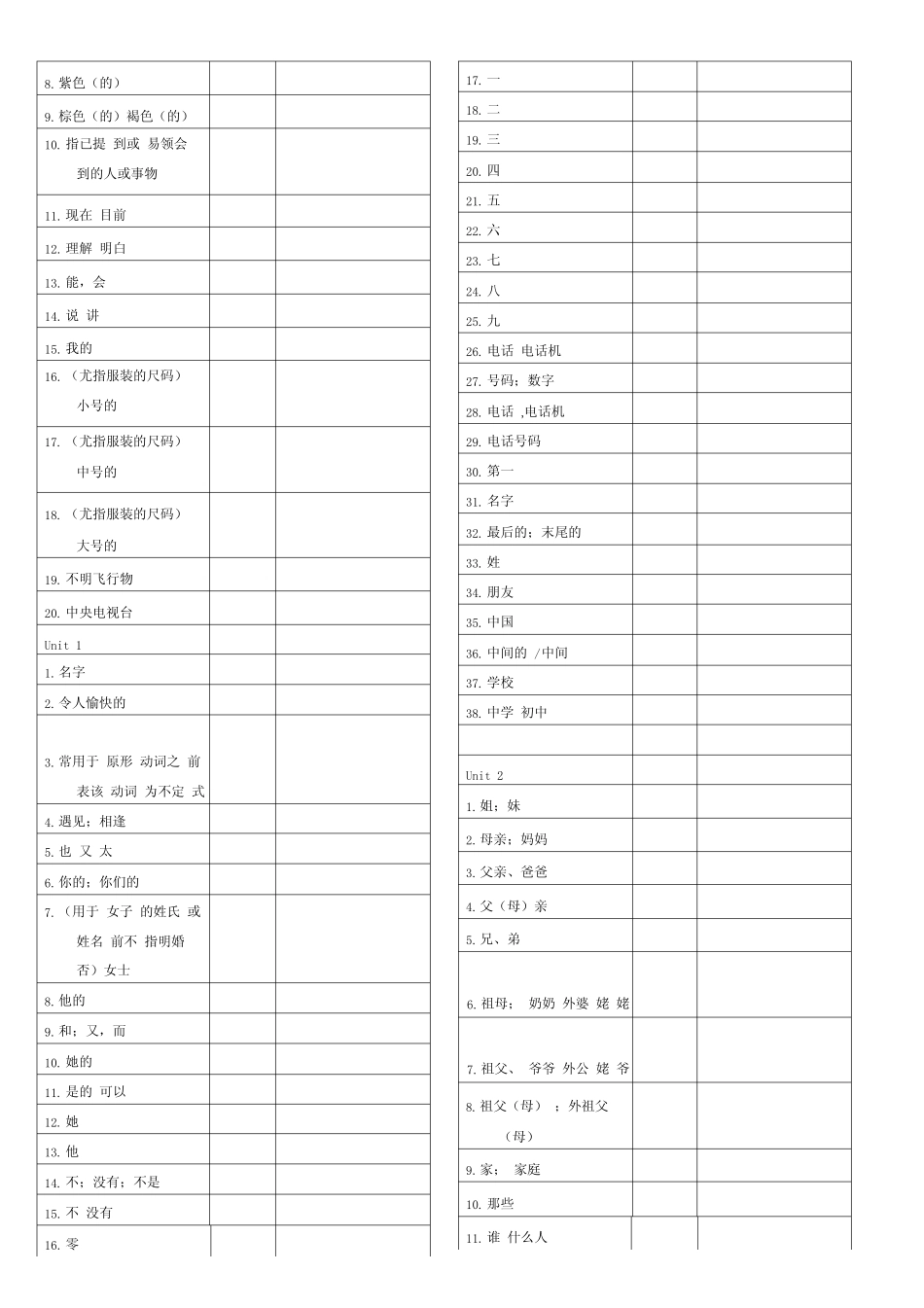 七年级上册英语单词默写表(2014新版)_图文 _第2页