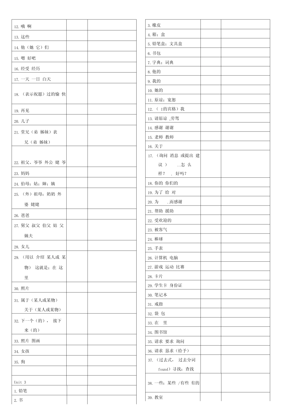 七年级上册英语单词默写表(2014新版)_图文 _第3页