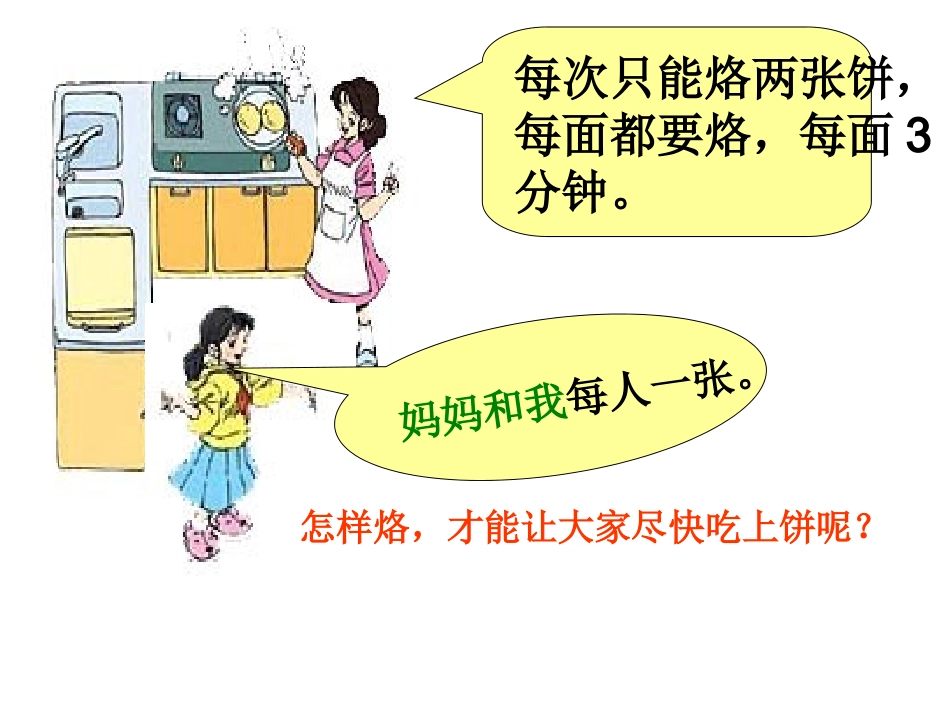 人教版_四年级上册_烙饼问题_课件_第2页