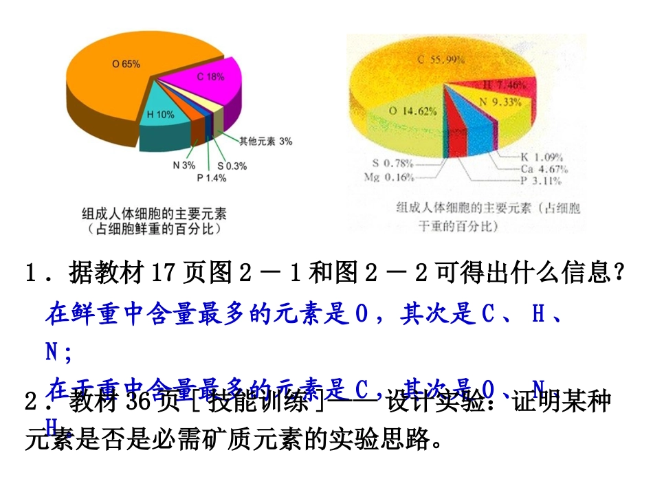 细胞中的元素和化合物一轮_第3页