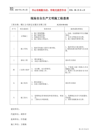 现场安全生产文明施工检查表(DOC41页)