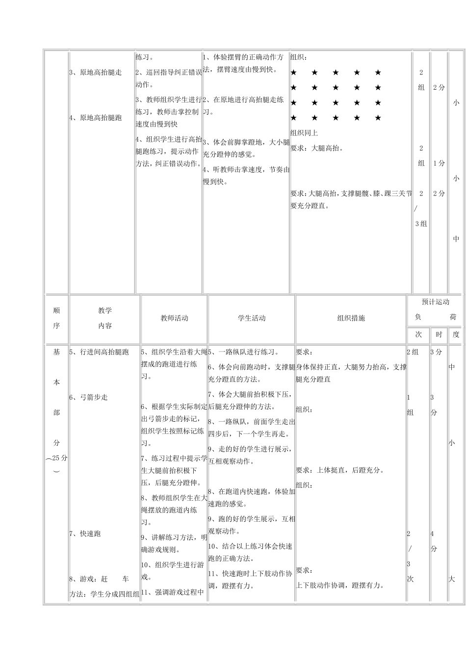 《快速跑》教学设计_第3页