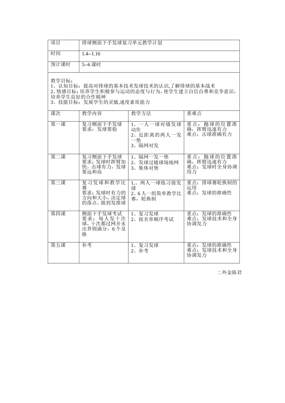 侧面下手发球复习单元计划_第1页