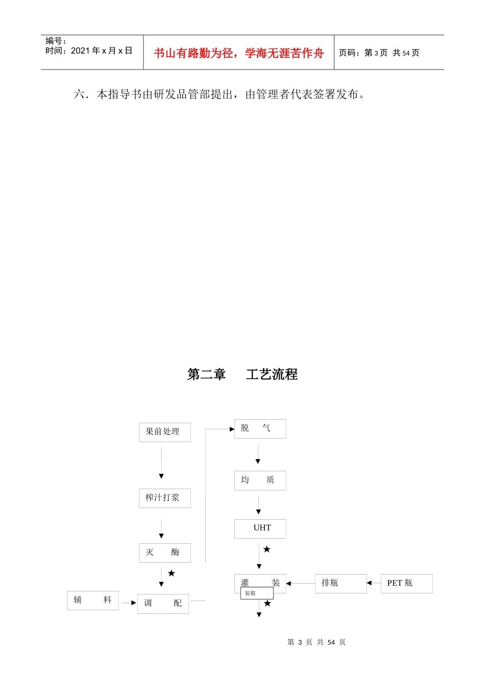 雪梨汁生产作业指导书_第3页
