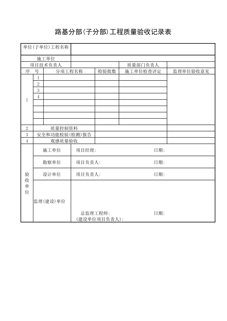 市政工程质量验收记录表_第3页