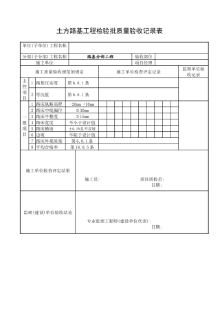 市政工程质量验收记录表