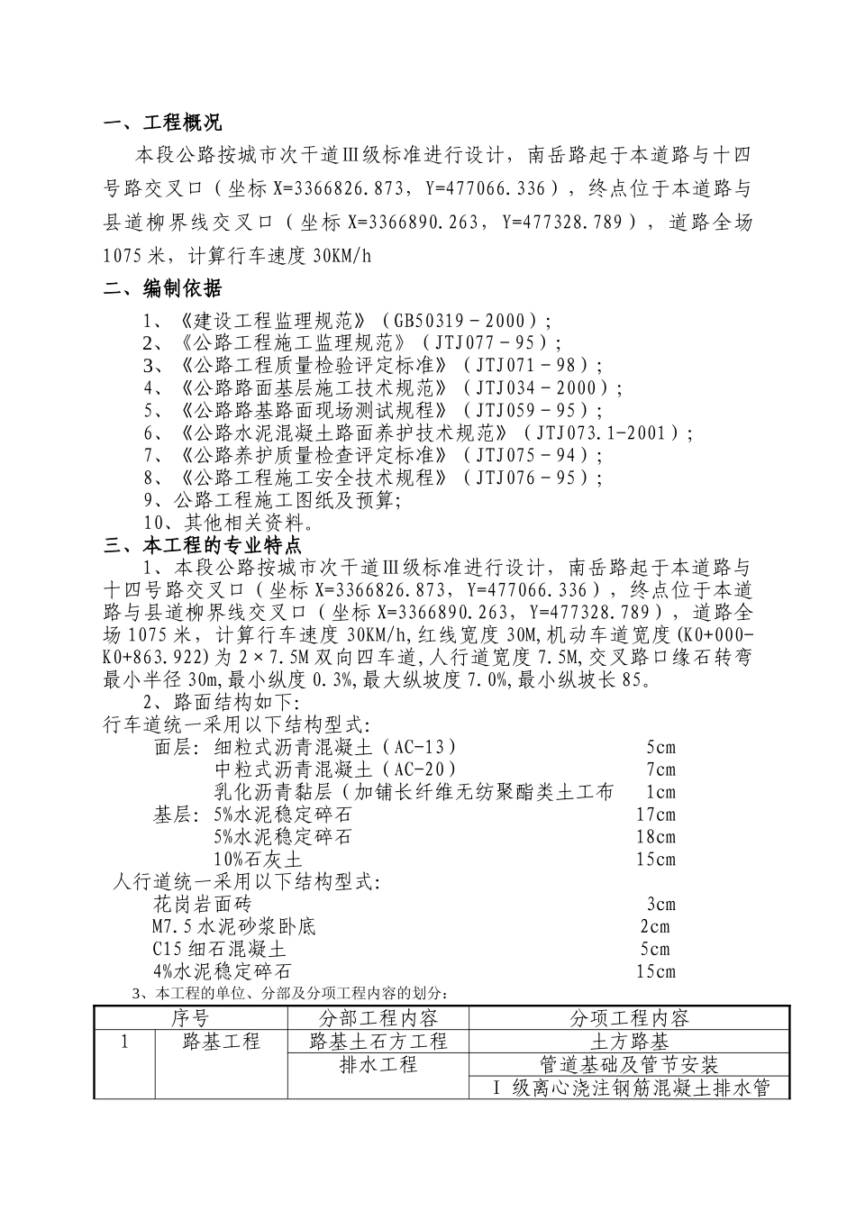 市政工程监理实施细则(道路)_第1页