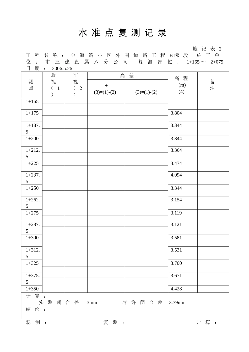 市政施工表格表式4(从施记表1到结尾)_第2页