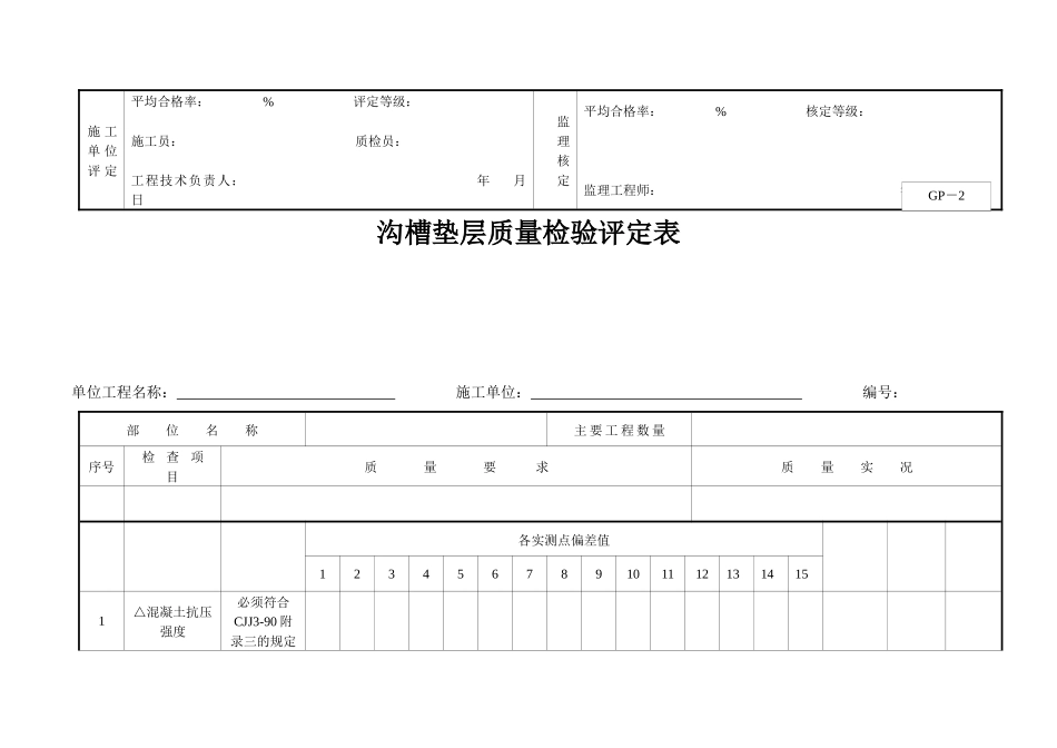 市政工程质量检验评定表_第2页