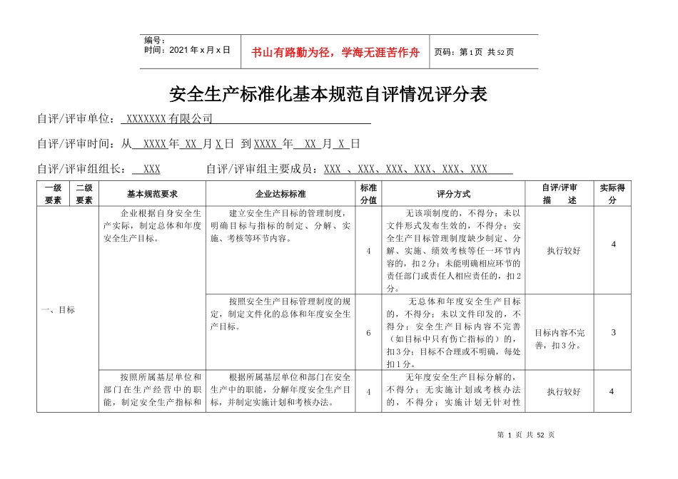 安全生产标准化自评情况评分表_第1页