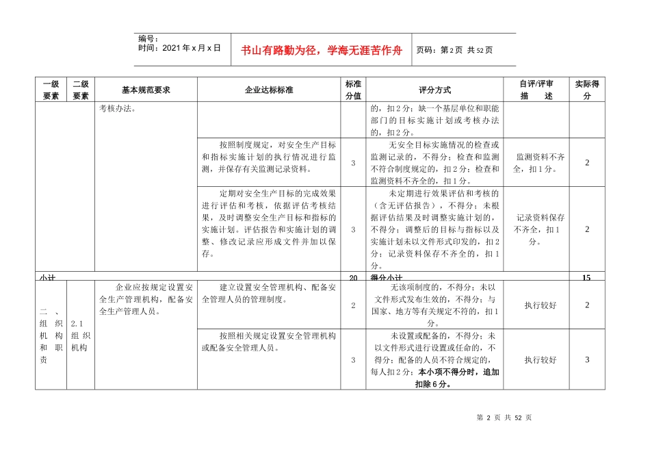 安全生产标准化自评情况评分表_第2页