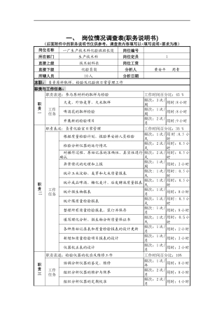 一厂生产技术科化验班班长岗