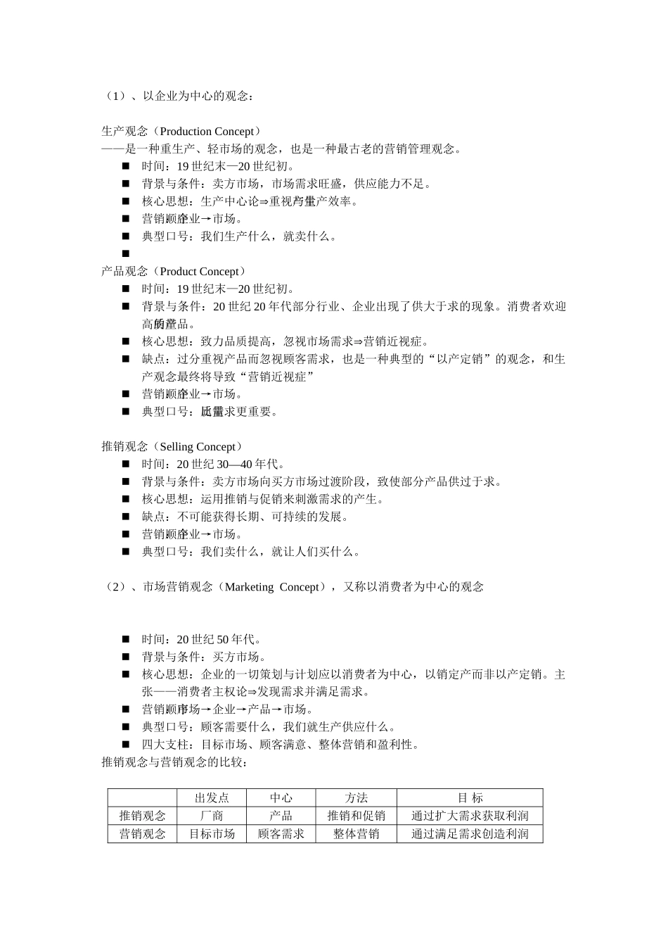 市场营销重点的整理  (By兵兵队)_第3页