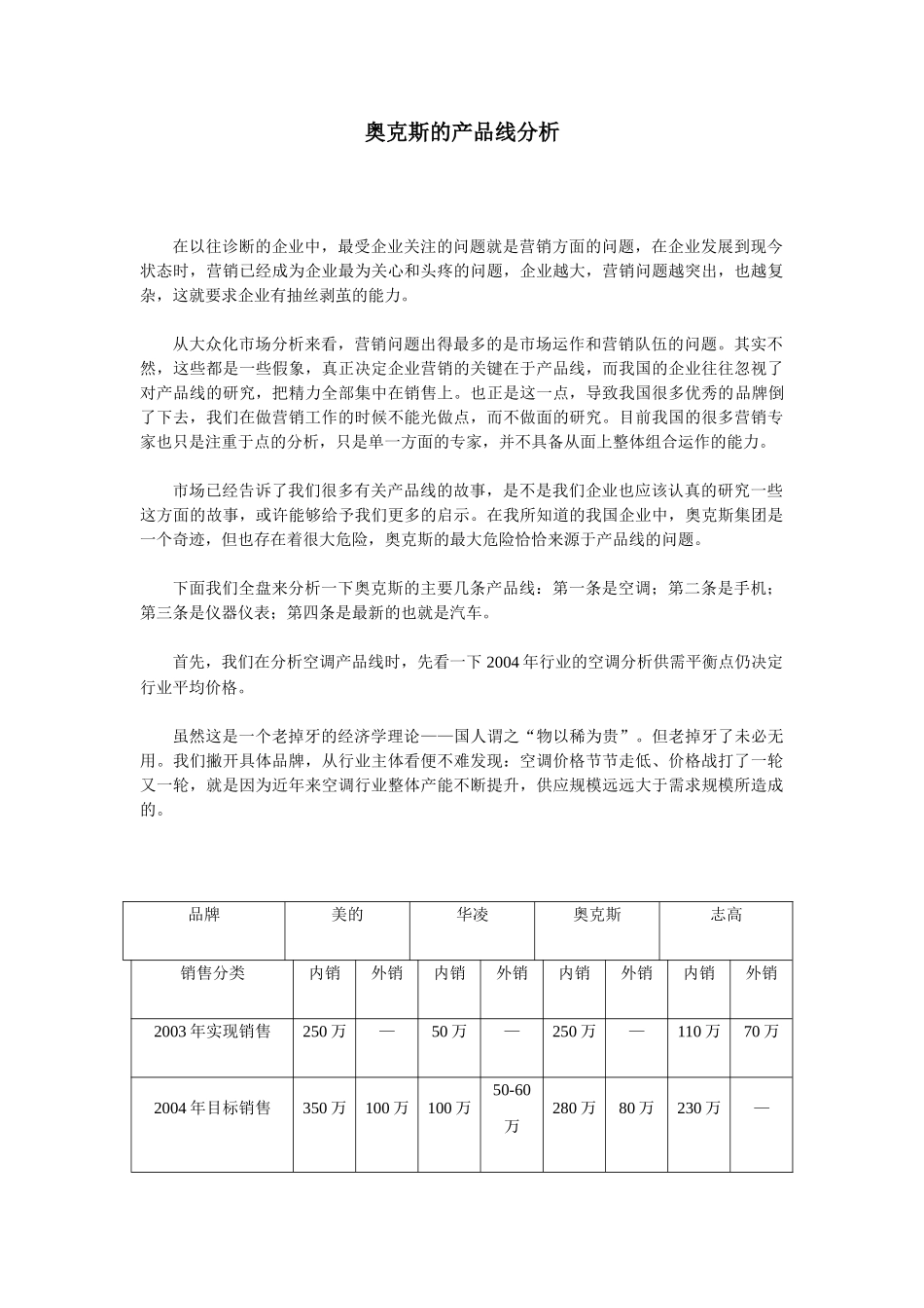 市场营销经典案例：奥克斯的产品线分析_第1页