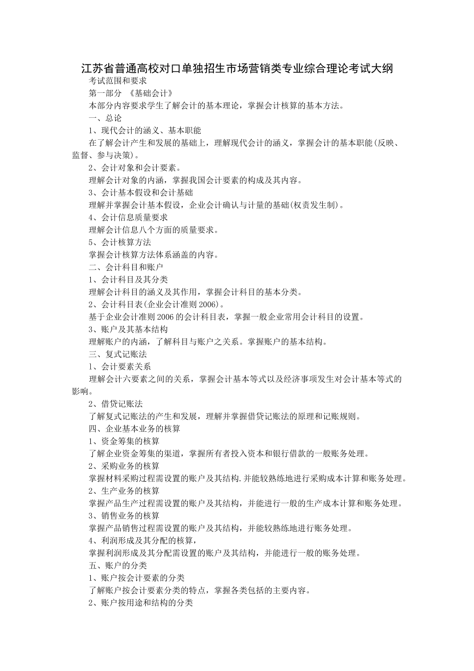 市场营销类专业综合理论考试大纲_第1页