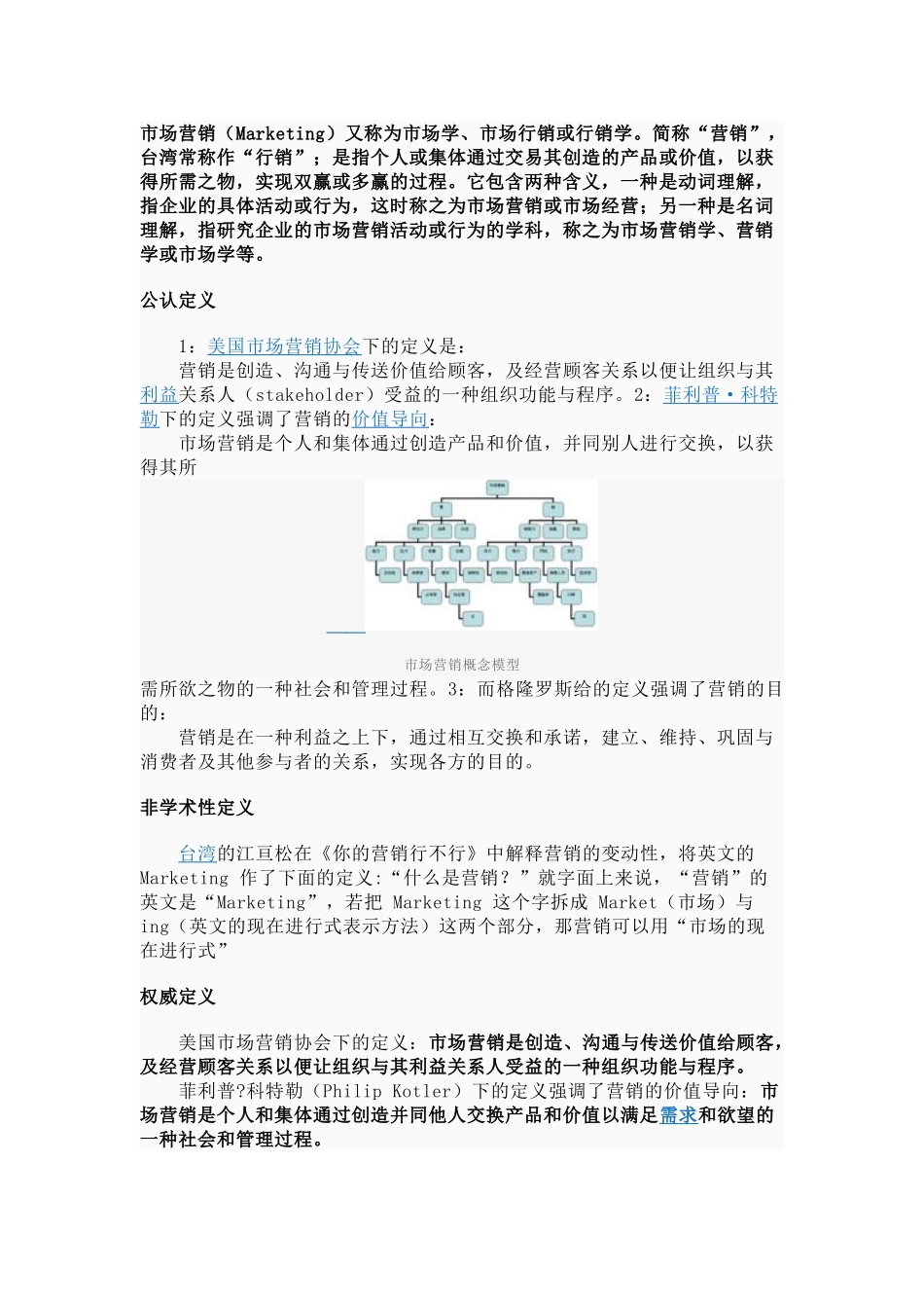 市场营销的定义和发展过程[1]1_第1页
