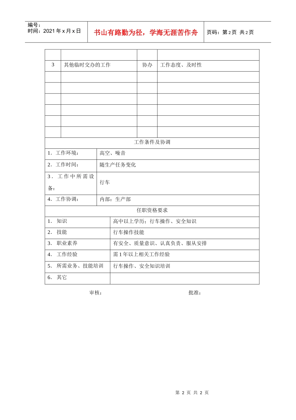 电力集团某大型电气配件企业绕线绝缘车间行车工岗位说明书_第2页