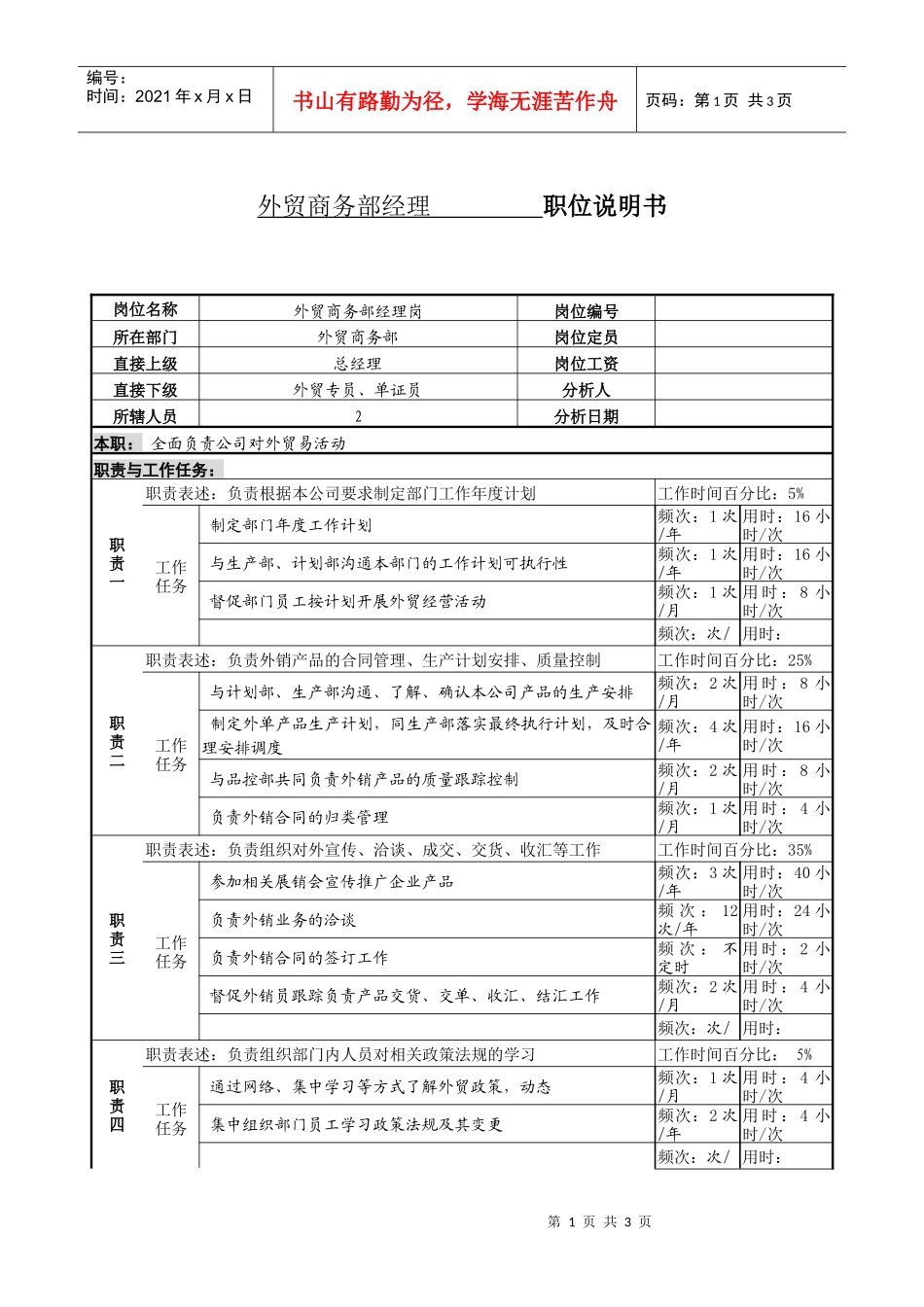 某服装生产企业综合办外贸经理职位说明书_第1页