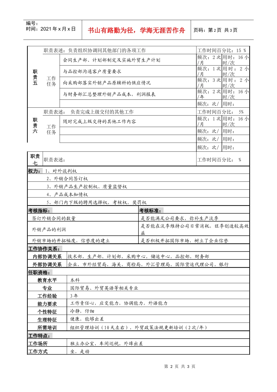 某服装生产企业综合办外贸经理职位说明书_第2页