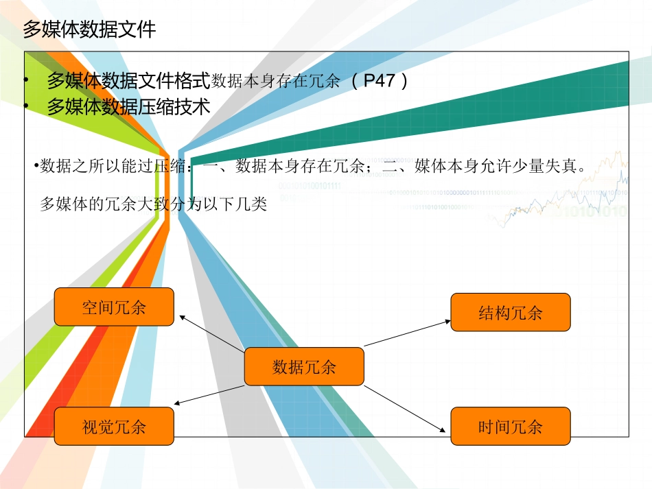 第三章媒体的采集与制作_第2页