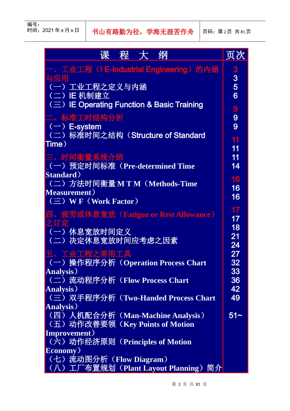 工业工程技术培训_第2页