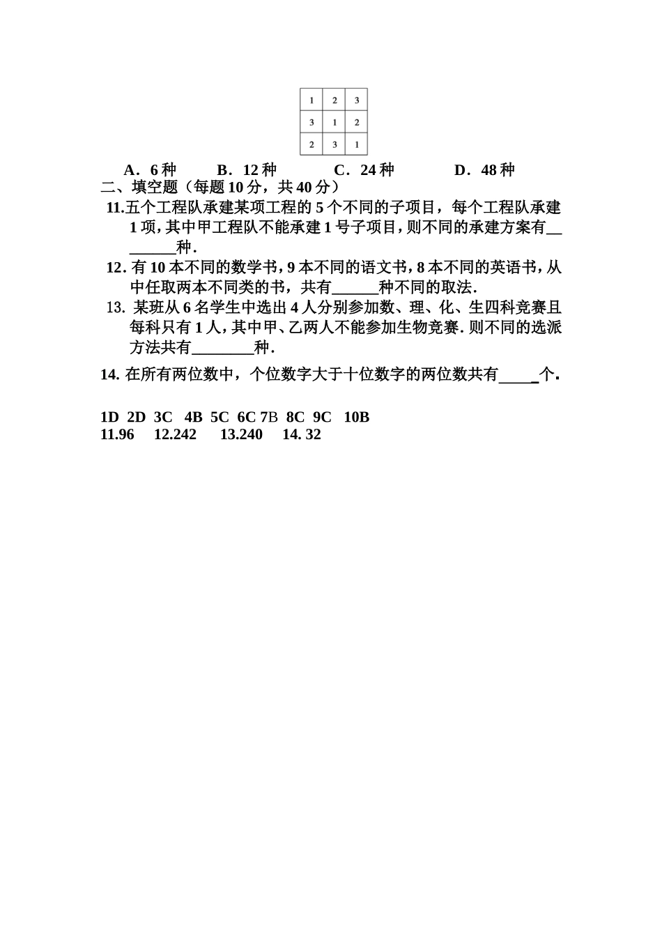 分类与分步计数原理_第2页