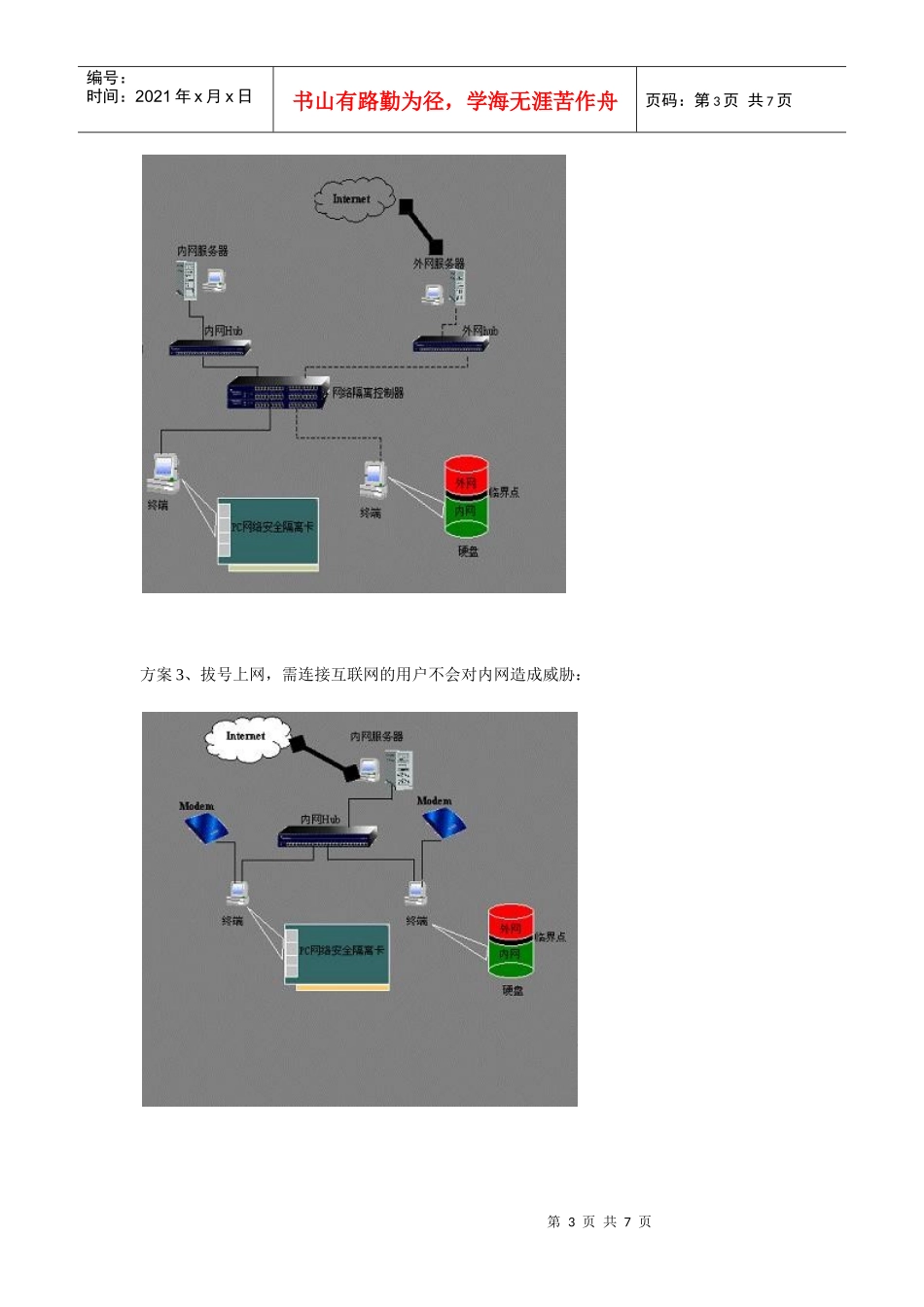 易思克网络安全技术LYFA_第3页