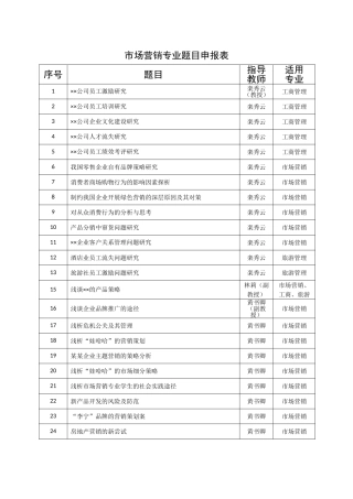 市场营销#旅游专业题目申报表