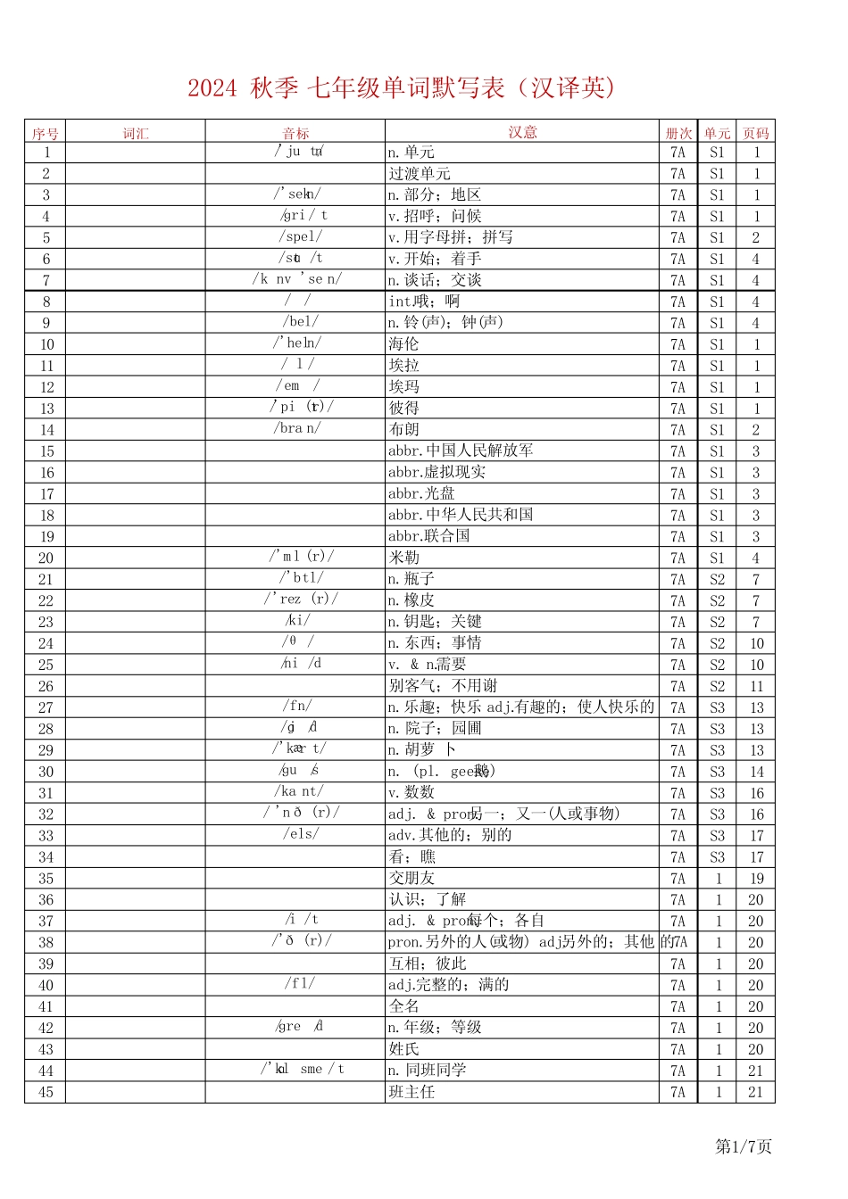 2024秋人教版七上单词表(Vocabulary in Each Unit)汉译英 _第1页
