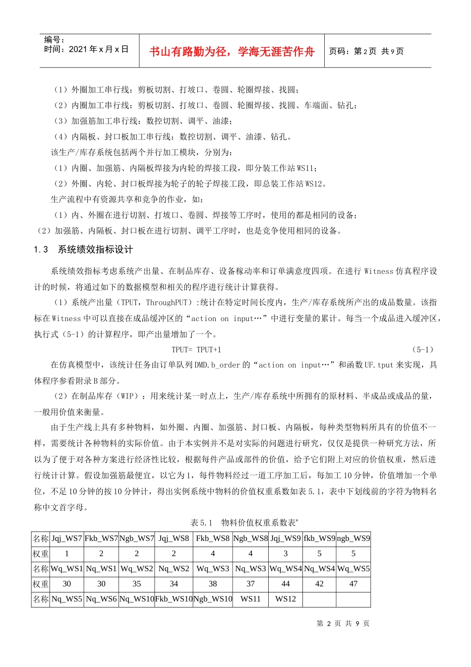 JIT看板生产系统WITNESS仿真建模和优化实现.doc_第2页