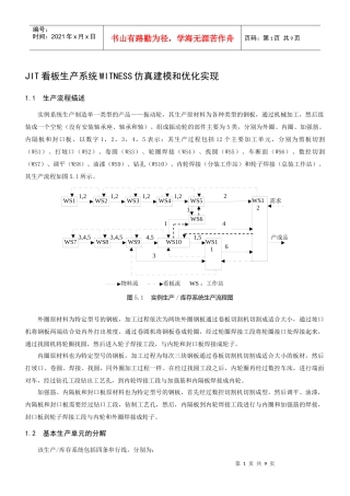 JIT看板生产系统WITNESS仿真建模和优化实现.doc
