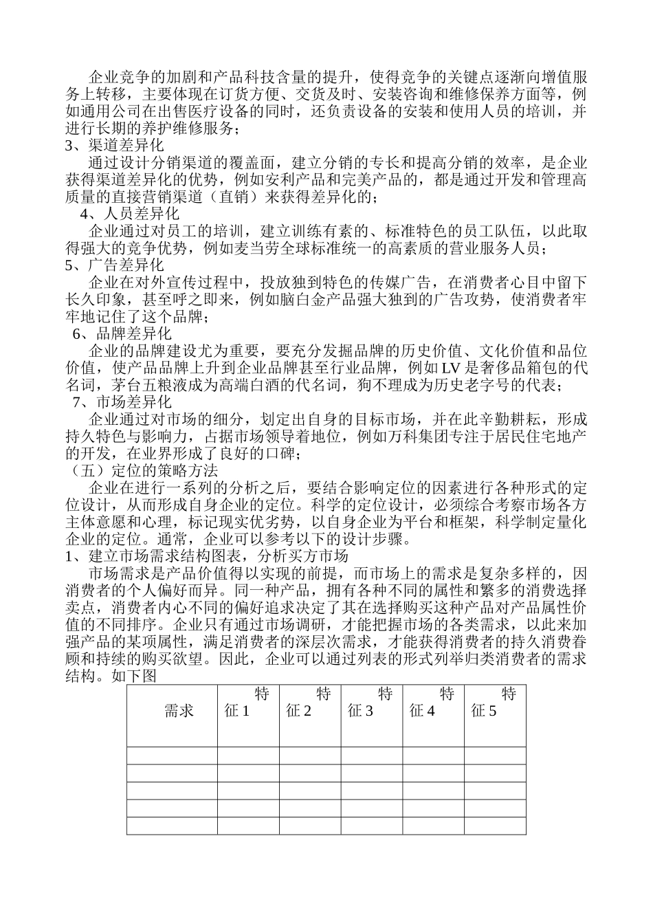 市场定位在企业营销中的作用_第3页