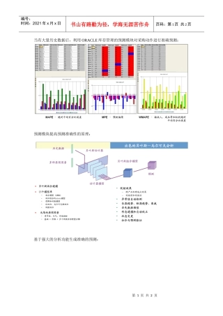ORACLEBS库存智能预测与分析