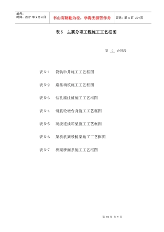 表5 施工工艺框图