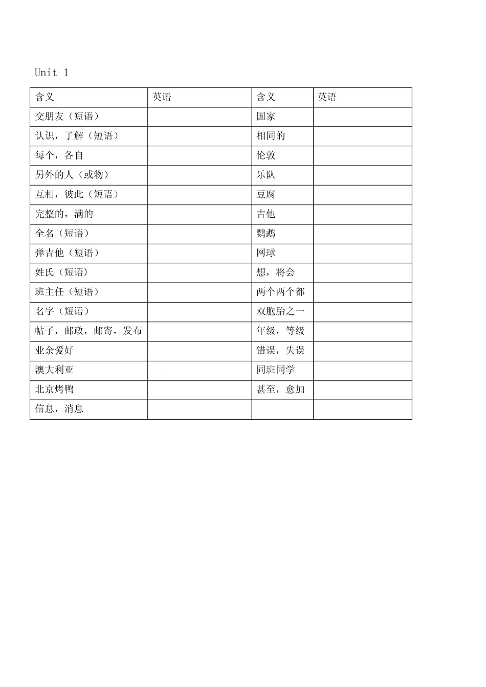 2024-2025学年人教版(2024)七年级英语上册++单元词汇默写+ _第2页
