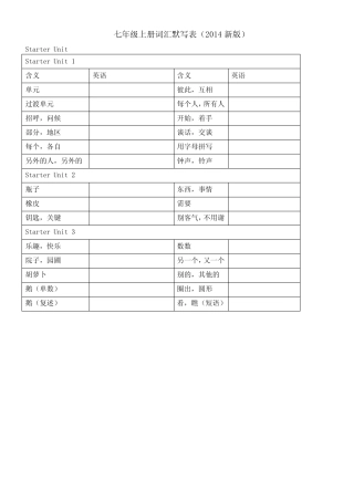 2024-2025学年人教版(2024)七年级英语上册++单元词汇默写+ 