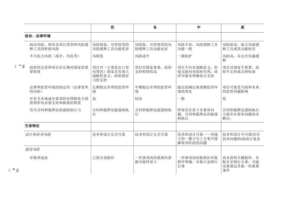 巴塞尔资本协议中英文完整版(12附录4)_第2页
