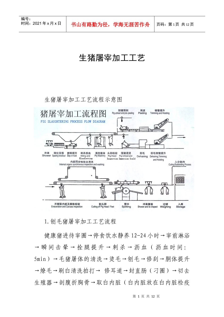 生猪屠宰加工工艺_第1页