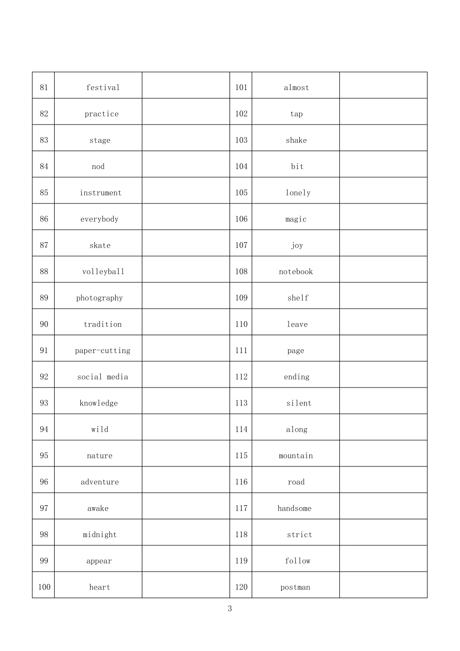 2024外研社版七年级上册英语单词英译汉默写清单 _第3页